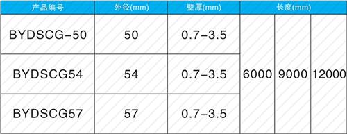 南漳钳压式声测管规格尺寸